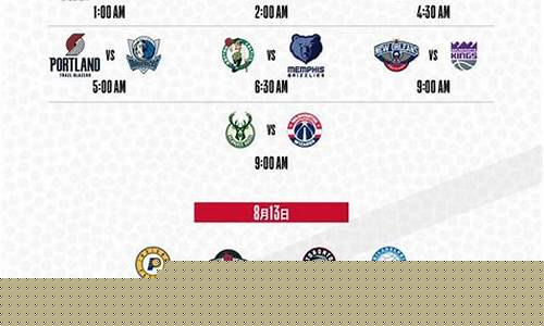 nba今日赛程安排_nba今日赛程安排战报
