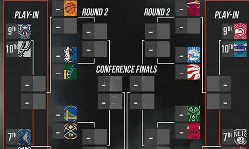 nba季后赛次轮对阵关系_nba季后赛次轮对阵规则