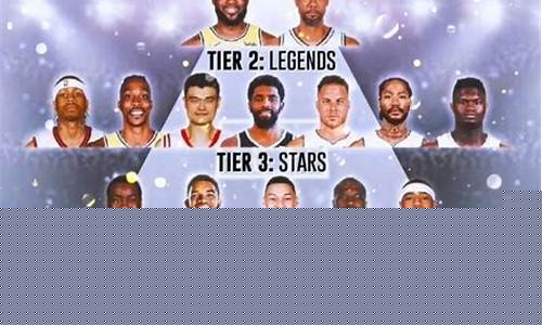 nba历届选秀状元_nba历届选秀状元一览表