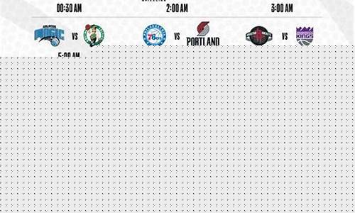 nba今日赛程表_nba今日赛程表直播视频