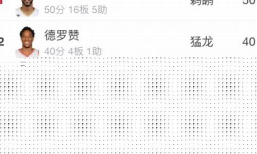 nba今日数据_nba今日数据统计