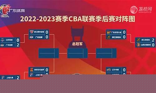 2023cba决赛赛程表_2023cba决赛赛程表时间