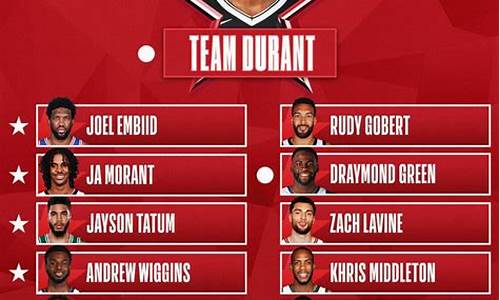 nba全明星名单出炉