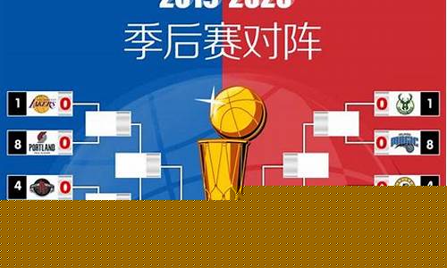 nba 最新赛程_nba最新赛程直播免费观看全集高清