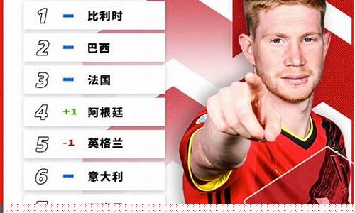 fifa最新排名出炉_FIFA最新排名出炉完整名单