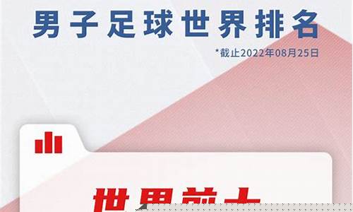 fifa亚洲足球排名_fifa亚洲球队排名