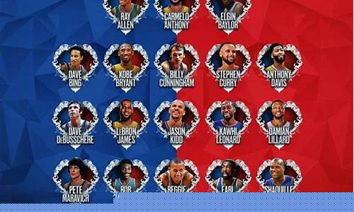 75大nba球星排名_75大nba球星排名有没有麦迪