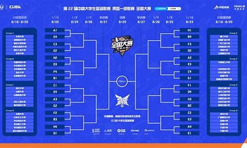 cba篮球联赛赛程_cba篮球联赛赛程直播