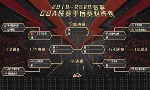 cba最近的比赛赛程_cba最近的比赛赛程安排