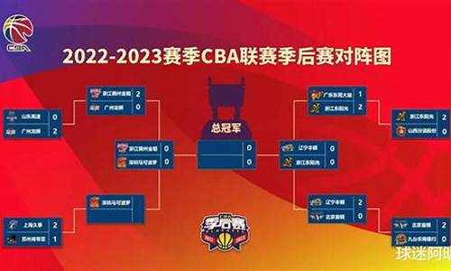 cba半决赛时间表_cba半决赛时间表几场