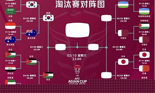 2024年亚洲杯赛程_2024年亚洲杯赛程表