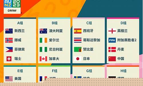 2023年世界杯时间_世界杯2023年世界杯时间