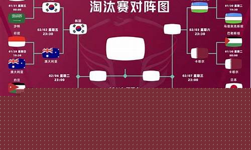2024亚洲杯时间表_2024亚洲杯时间表韩国男足赛程