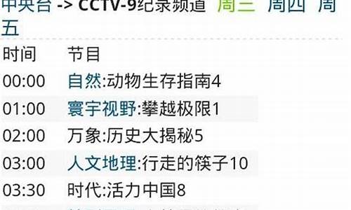 cctv5节目表nba_cctv5节目表nba赛程