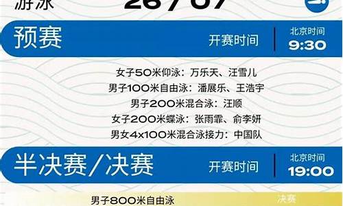 2023年世锦赛赛程表_2023年世锦赛赛程表最新