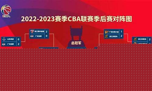 2024年cba赛程_2024年cba赛程表