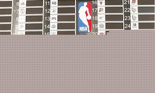 2011年nba选秀顺位排行_2011年nba选秀榜眼