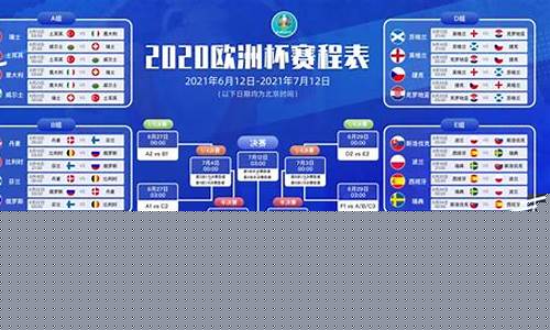 2021欧洲杯决赛什么时候