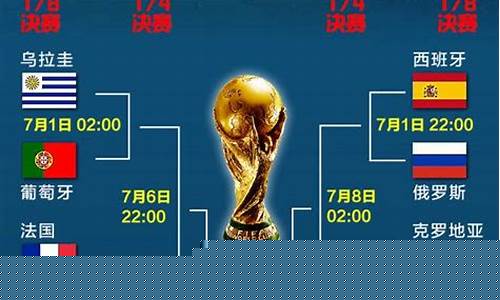 2023世界杯赛程_2023世界杯赛程比分