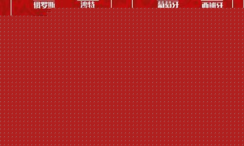 2018世界杯晋级表_2018世界杯晋级之路